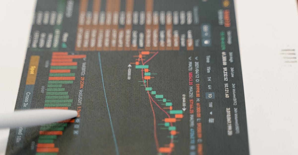 découvrez comment maîtriser la fiscalité des crypto-monnaies en france. apprenez les obligations fiscales, les déclarations nécessaires et les meilleures pratiques pour optimiser votre déclaration d'impôts liée aux investissements en crypto-monnaies.