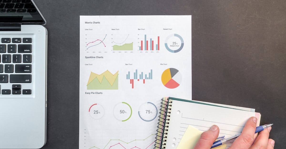 découvrez les résultats de l'ifo survey, une enquête économique clé qui évalue la confiance des entreprises et des consommateurs en allemagne. analysez les tendances du marché et les perspectives d'avenir pour mieux comprendre l'économie allemande.
