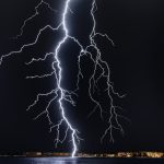 découvrez les dernières tendances et analyses concernant les prix de l'électricité. informez-vous sur les facteurs influençant les coûts énergétiques et les conseils pour réduire vos factures d'électricité.