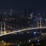 découvrez tout ce qu'il faut savoir sur la turquie : ses paysages époustouflants, sa riche histoire culturelle, sa délicieuse cuisine et ses traditions uniques. préparez votre voyage et plongez dans l'aventure turque.