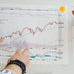 découvrez les points clés de l'enquête économique : analyse des tendances, perspectives de croissance et principaux indicateurs économiques pour mieux comprendre l'évolution du marché.